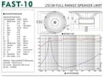 LII AUDIO HIFI FAST-10 Full Frequency Speaker 10 Inch 8ohm/40-60W Unit / 1PCS - Image 6